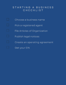 Checklist for starting a business